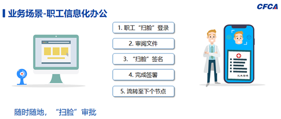 这个行业责任重大！如何保障数字安全？CFCA全力赋能医疗信息化建设