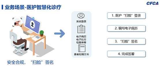 这个行业责任重大！如何保障数字安全？CFCA全力赋能医疗信息化建设